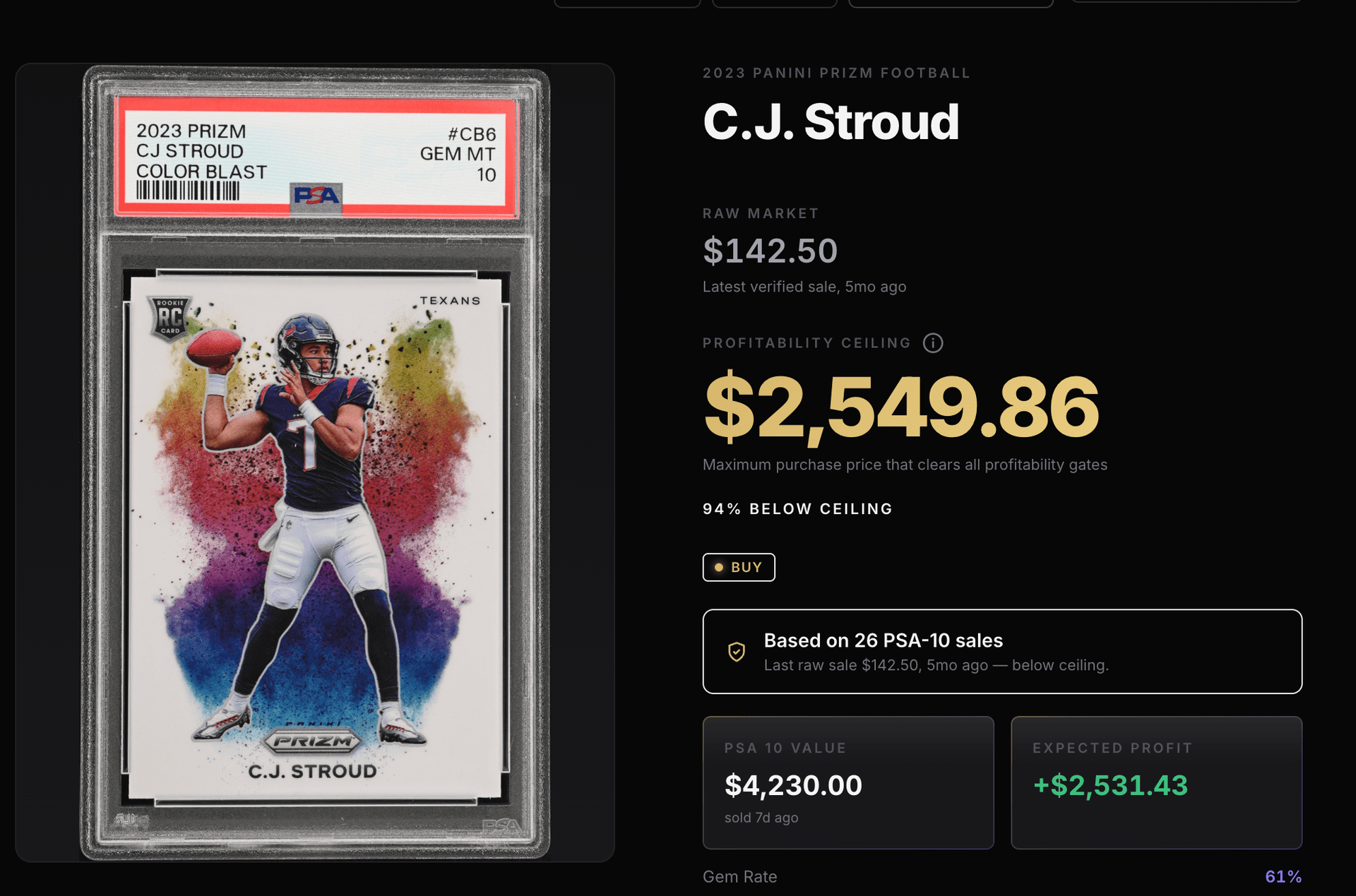 Card detail page: Profitability Ceiling shows a real dollar figure in gold, backed by a Strong Buy verdict pill.